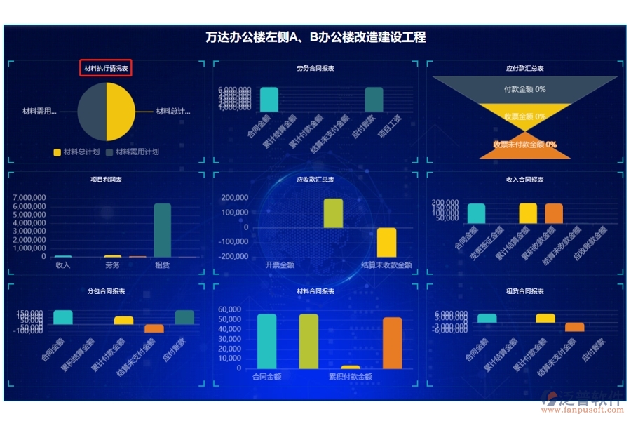 智慧引領(lǐng)，數(shù)據(jù)驅(qū)動：打造建筑工程材料執(zhí)行標(biāo)桿