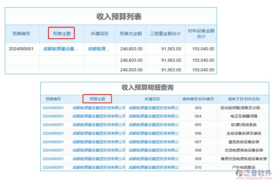 揭秘工程預(yù)算神器：預(yù)算主題編制依據(jù)全解析，收入明細(xì)一鍵查詢