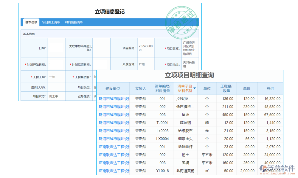 項目管理