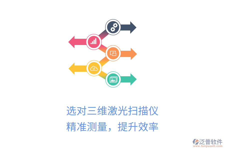 選對(duì)三維激光掃描儀，精準(zhǔn)測(cè)量，提升效率