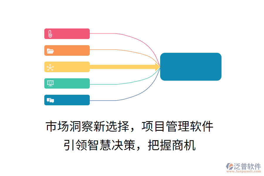 市場洞察新選擇，項目管理軟件，引領智慧決策，把握商機