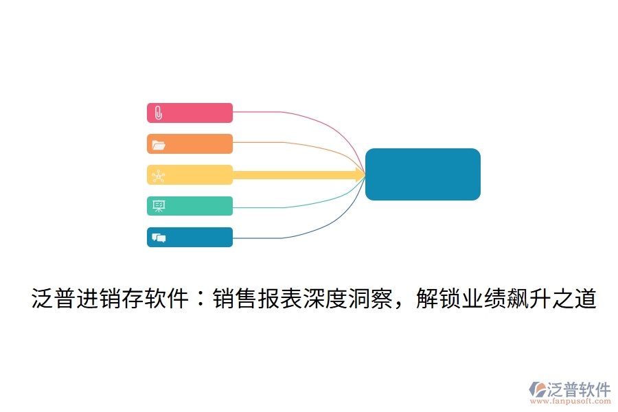 泛普進(jìn)銷存軟件：銷售報(bào)表深度洞察，解鎖業(yè)績(jī)飆升之道