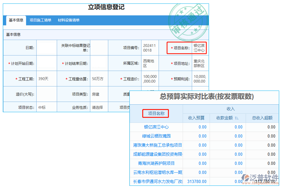 項目名稱