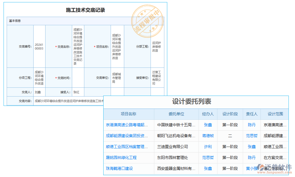 設計管理