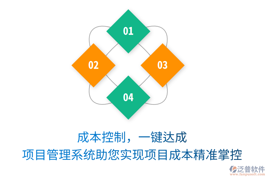 成本控制，一鍵達(dá)成，項(xiàng)目管理系統(tǒng)助您實(shí)現(xiàn)項(xiàng)目成本精準(zhǔn)掌控