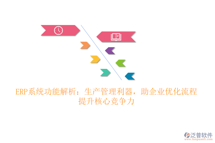 <a href=http://m.52tianma.cn/fanpuerp/ target=_blank class=infotextkey><a href=http://m.52tianma.cn/fanpuerp/ target=_blank class=infotextkey>erp系統(tǒng)</a></a>功能解析：生產(chǎn)管理利器，助企業(yè)優(yōu)化流程，提升核心競爭力