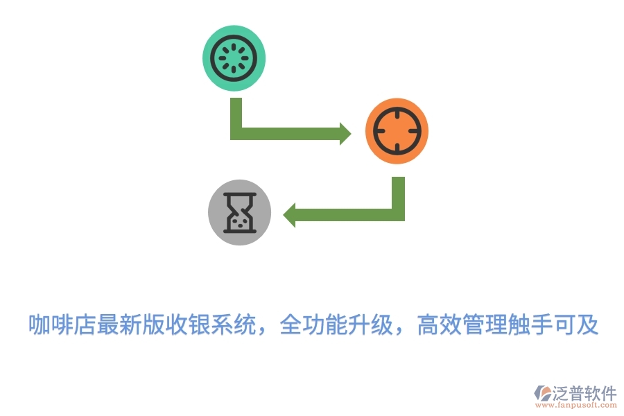 咖啡店最新版收銀系統(tǒng)，全功能升級，高效管理觸手可及