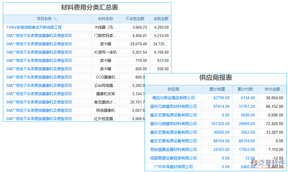 機(jī)械費(fèi)管理