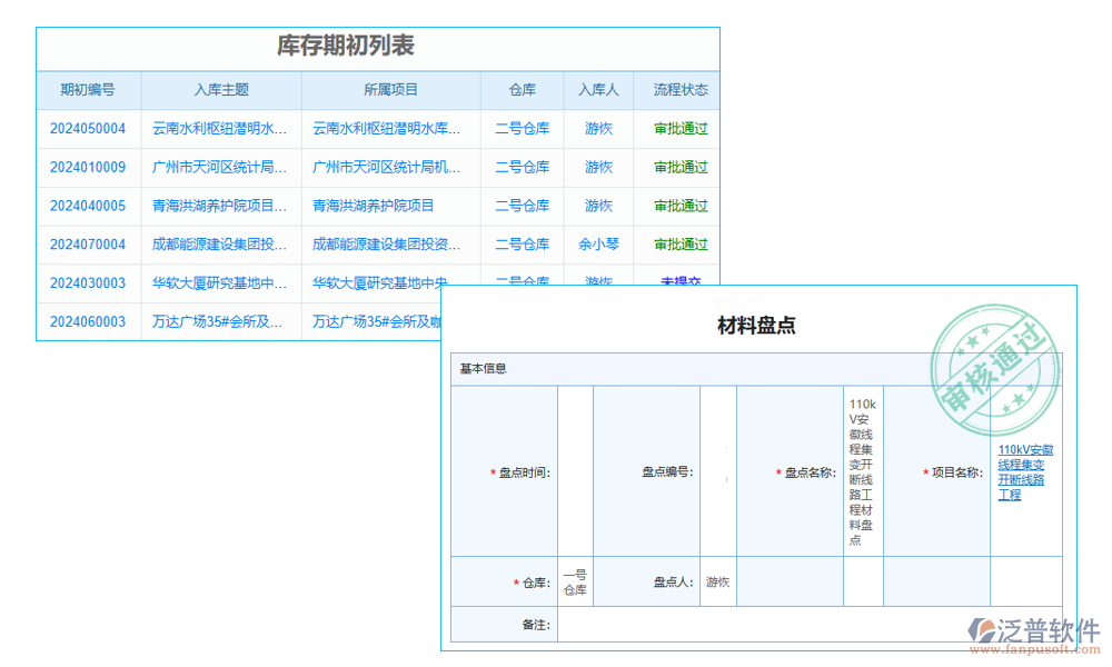 貨物