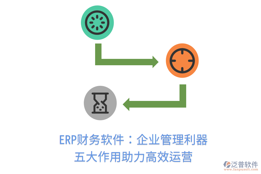 ERP財務(wù)軟件：企業(yè)管理利器，五大作用助力高效運(yùn)營