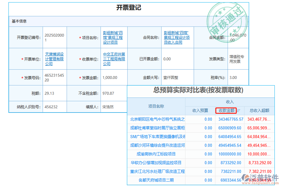 收款金額