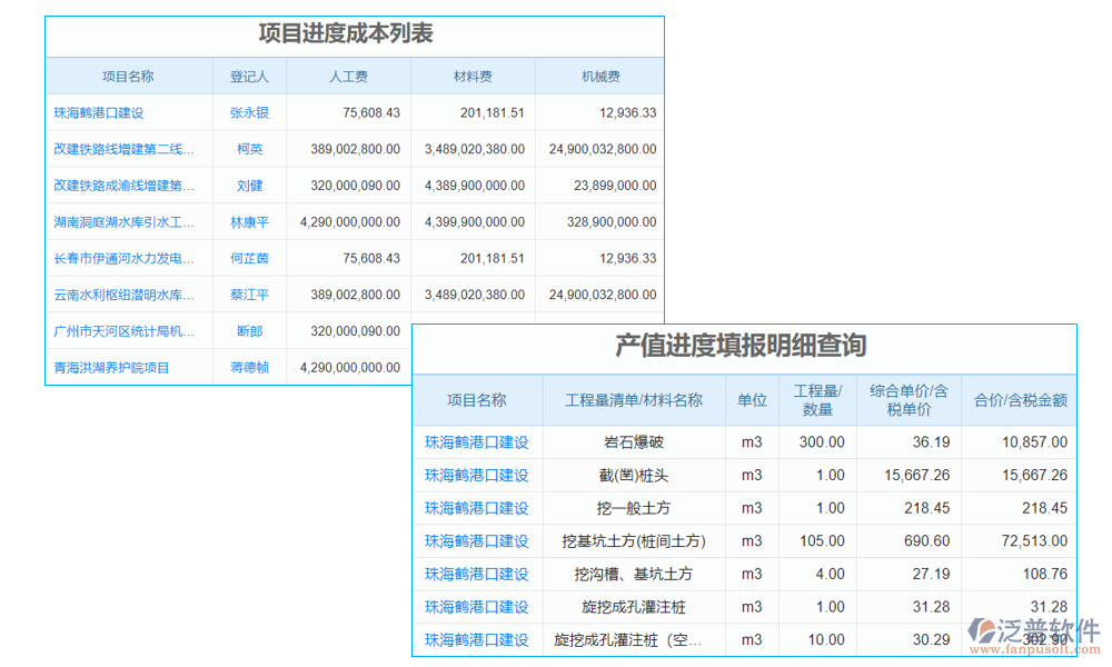 計(jì)量管理