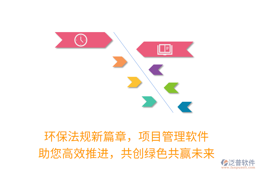 環(huán)保法規(guī)新篇章，項目管理軟件 助您高效推進，共創(chuàng)綠色共贏未來