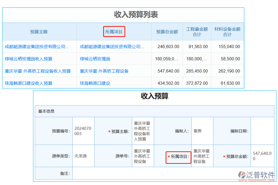 收入預(yù)算列表中【所屬項(xiàng)目】字段