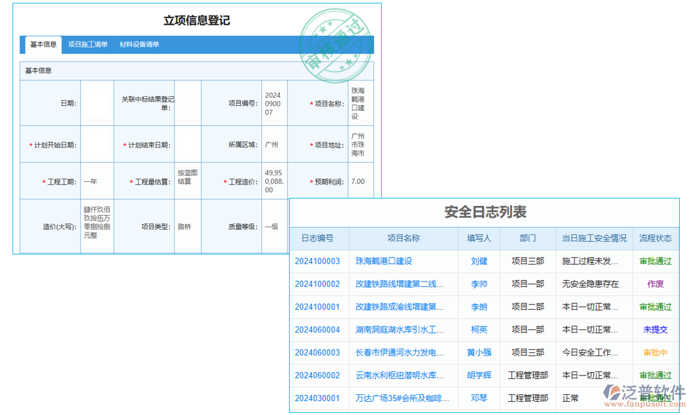 現(xiàn)場管理