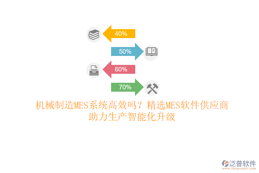 機(jī)械制造MES系統(tǒng)高效嗎？精選MES軟件<a href=http://m.52tianma.cn/fanpupm/gysgl/ target=_blank class=infotextkey>供應(yīng)商</a>，助力生產(chǎn)智能化升級(jí)