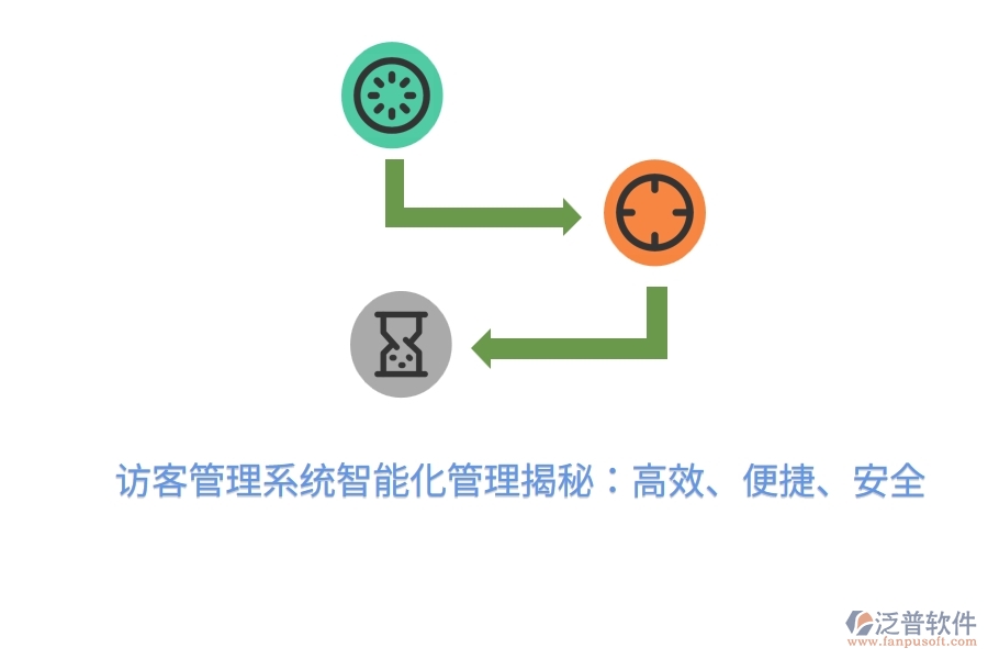 訪客管理系統(tǒng)智能化管理揭秘：高效、便捷、安全