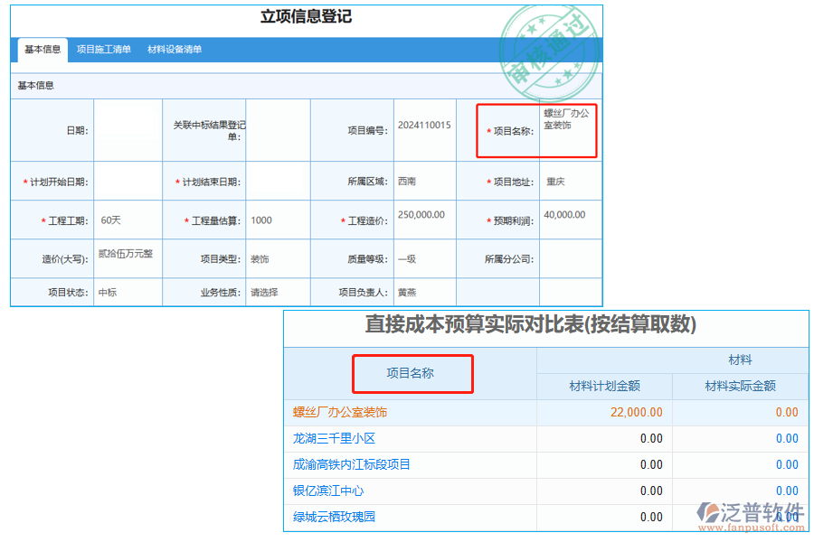 項目名稱