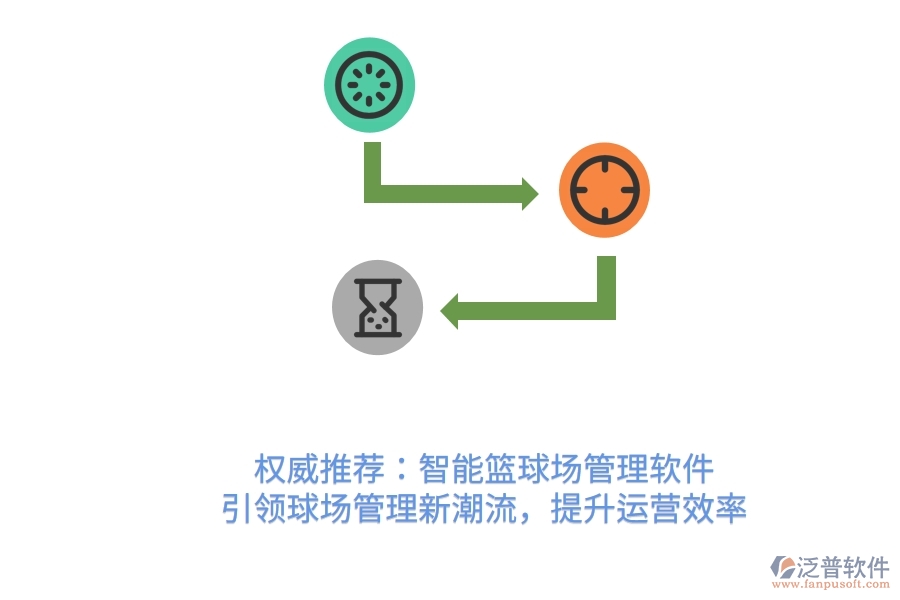 權(quán)威推薦：智能籃球場管理軟件，引領(lǐng)球場管理新潮流，提升運(yùn)營效率