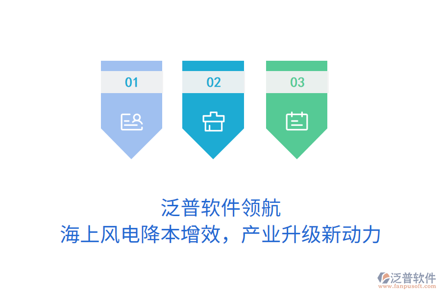 泛普軟件領(lǐng)航，海上風(fēng)電降本增效，產(chǎn)業(yè)升級新動力