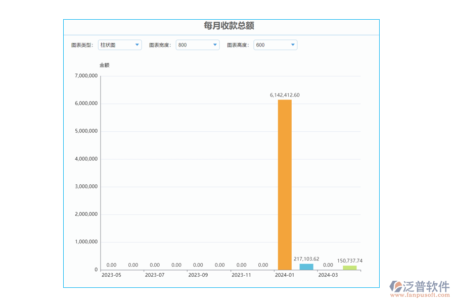 每月收款100.png