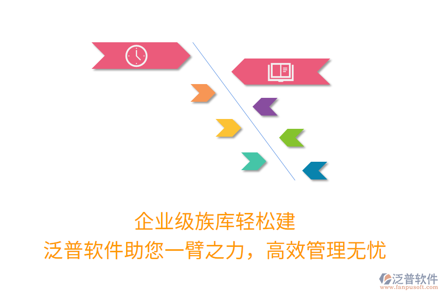 企業(yè)級(jí)族庫(kù)輕松建，泛普軟件助您一臂之力，高效管理無(wú)憂