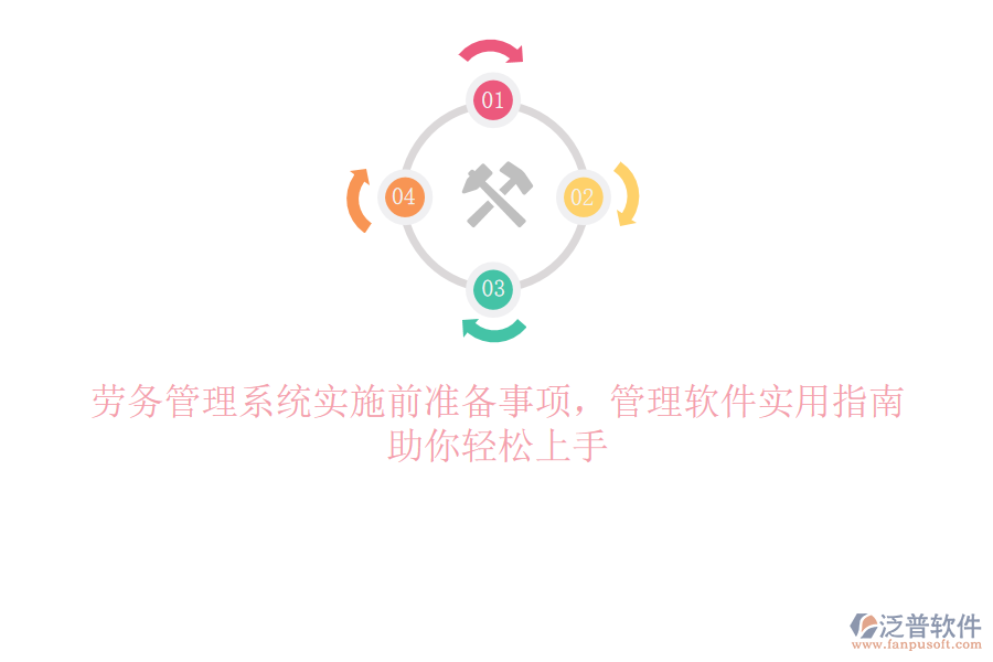 勞務(wù)管理系統(tǒng)實施前準(zhǔn)備事項，管理軟件實用指南助你輕松上手