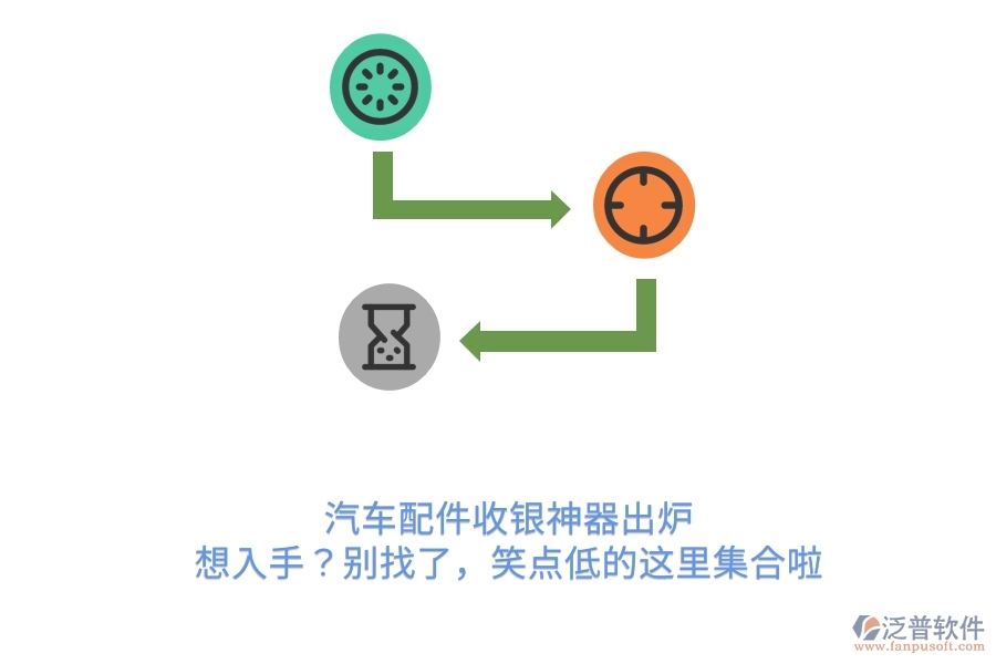 汽車配件收銀神器出爐！想入手？別找了，笑點低的這里集合啦　　