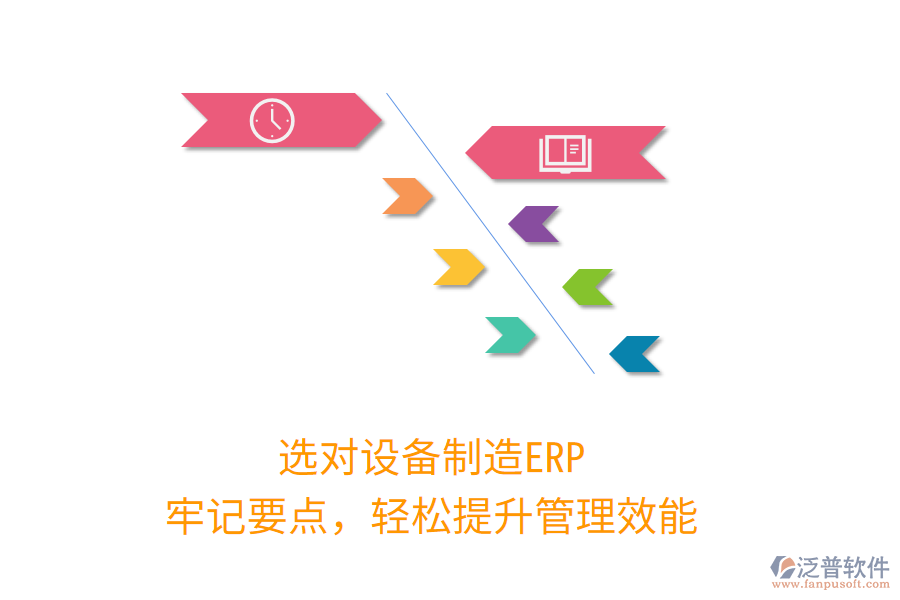 選對設(shè)備制造ERP，牢記要點(diǎn)，輕松提升管理效能