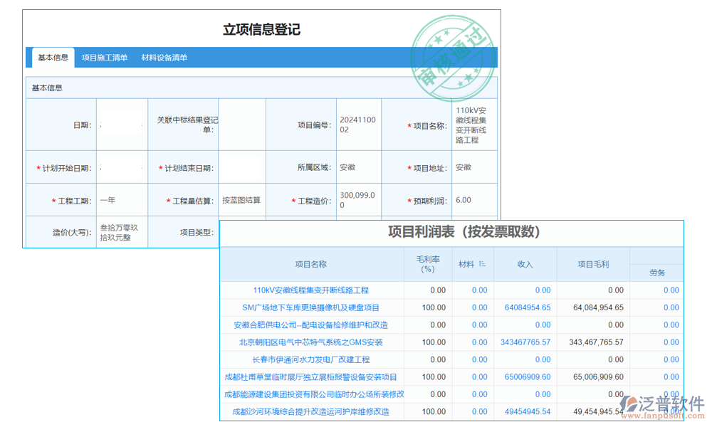 效益管理