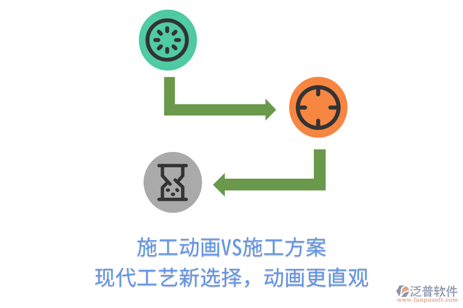 施工動(dòng)畫VS施工方案，現(xiàn)代工藝新選擇，動(dòng)畫更直觀