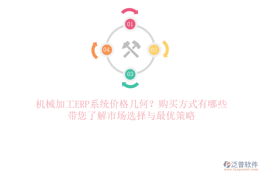 機械加工ERP系統(tǒng)價格幾何？購買方式有哪些？帶您了解市場選擇與最優(yōu)策略