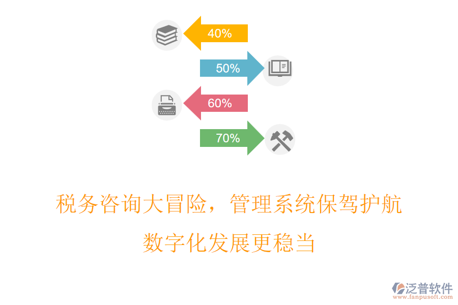 稅務咨詢大冒險，管理系統(tǒng)保駕護航，數(shù)字化發(fā)展更穩(wěn)當