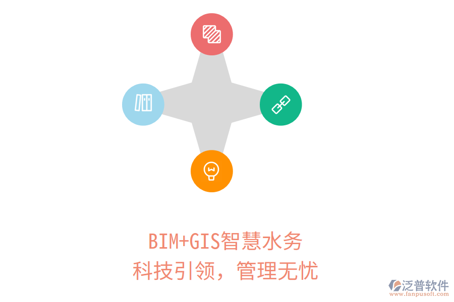 BIM+GIS智慧水務(wù)，科技引領(lǐng)，管理無憂