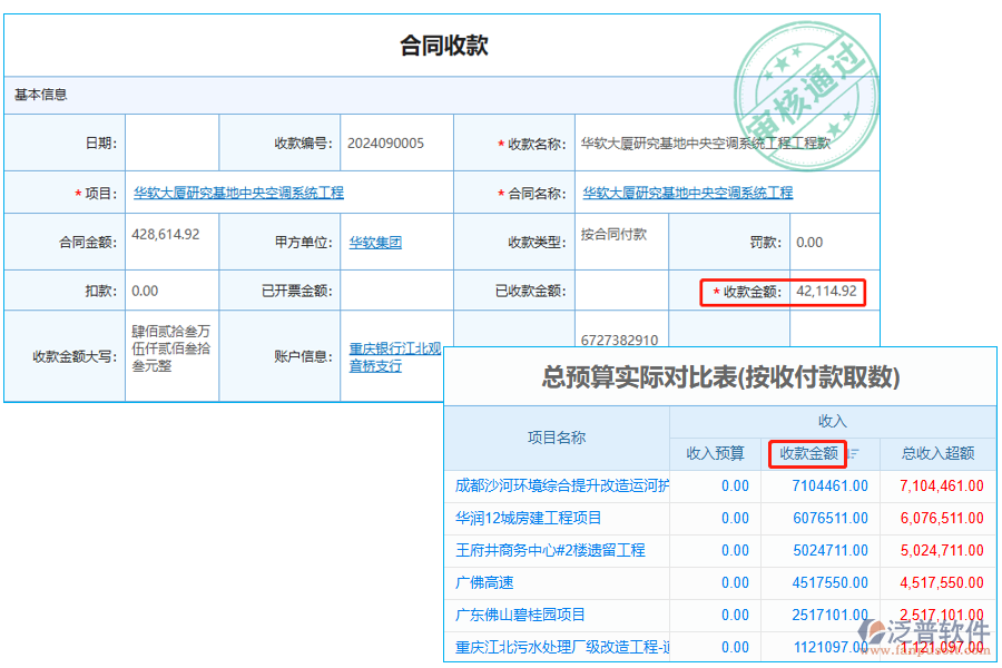 收款金額