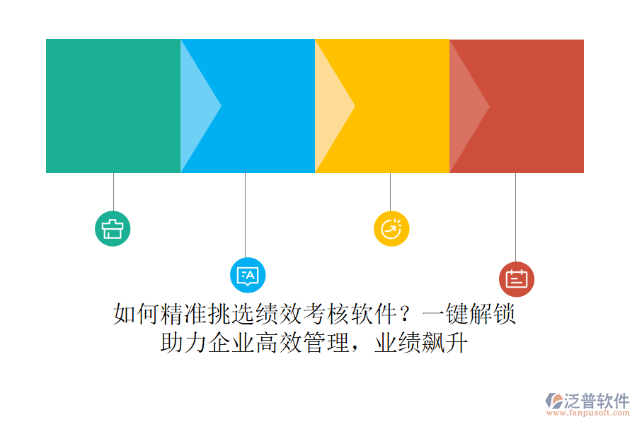 如何精準挑選績效考核軟件？一鍵解鎖，助力企業(yè)高效管理，業(yè)績飆升