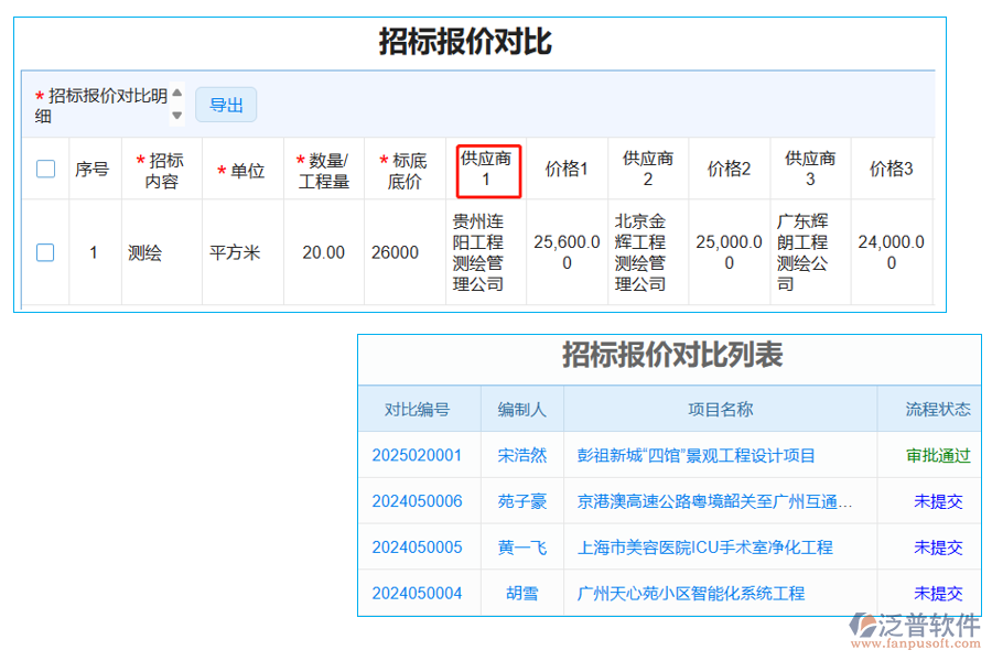 招標(biāo)報(bào)價(jià)對(duì)比表中【供應(yīng)商】字段