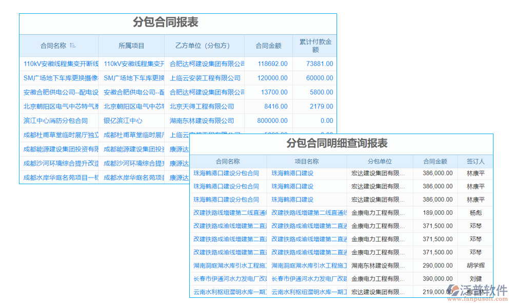 承包商管理