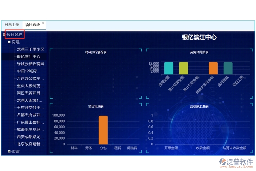 智慧引領(lǐng)未來：建設(shè)項(xiàng)目可視化管理系統(tǒng)：項(xiàng)目名稱編制的精準(zhǔn)之道