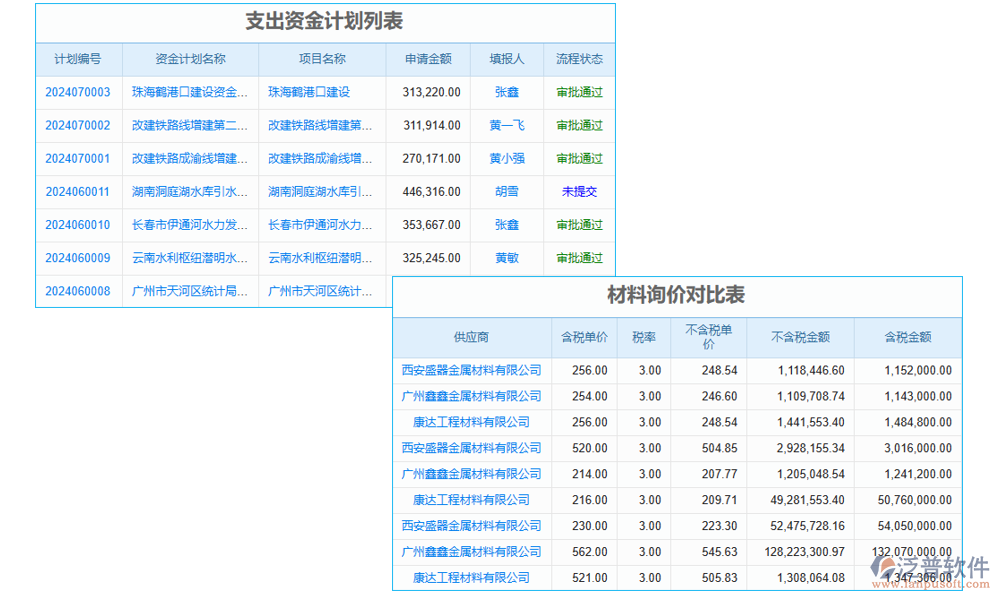 報(bào)價(jià)管理