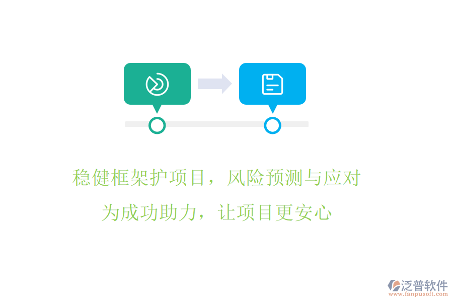 穩(wěn)健框架護(hù)項(xiàng)目，風(fēng)險(xiǎn)預(yù)測(cè)與應(yīng)對(duì)!為成功助力，讓項(xiàng)目更安心