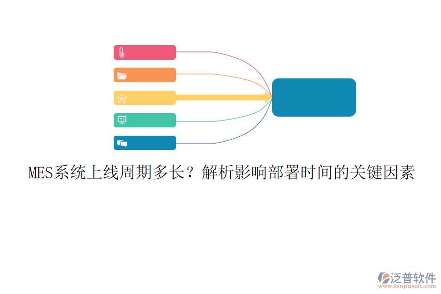 MES系統(tǒng)上線周期多長(zhǎng)？解析影響部署時(shí)間的關(guān)鍵因素