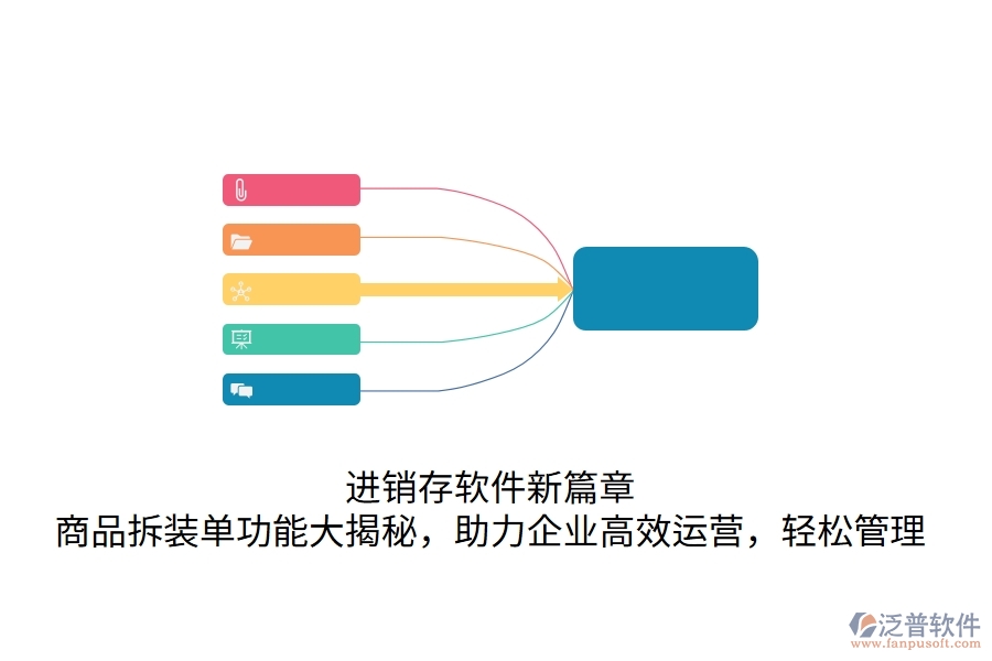 進(jìn)銷(xiāo)存軟件新篇章！商品拆裝單功能大揭秘，助力企業(yè)高效運(yùn)營(yíng)，輕松管理