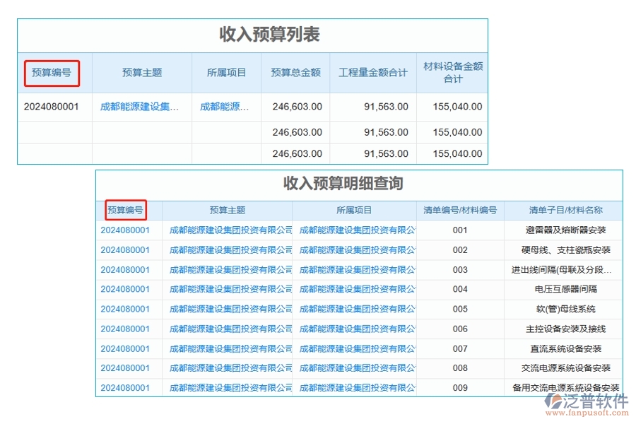 揭秘工程預(yù)算報(bào)價(jià)管理系統(tǒng)的核心密鑰：預(yù)算編號(hào)編制依據(jù)全解析