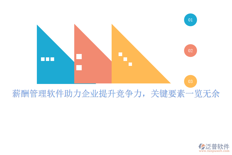 薪酬管理軟件助力企業(yè)提升競爭力，關(guān)鍵要素一覽無余