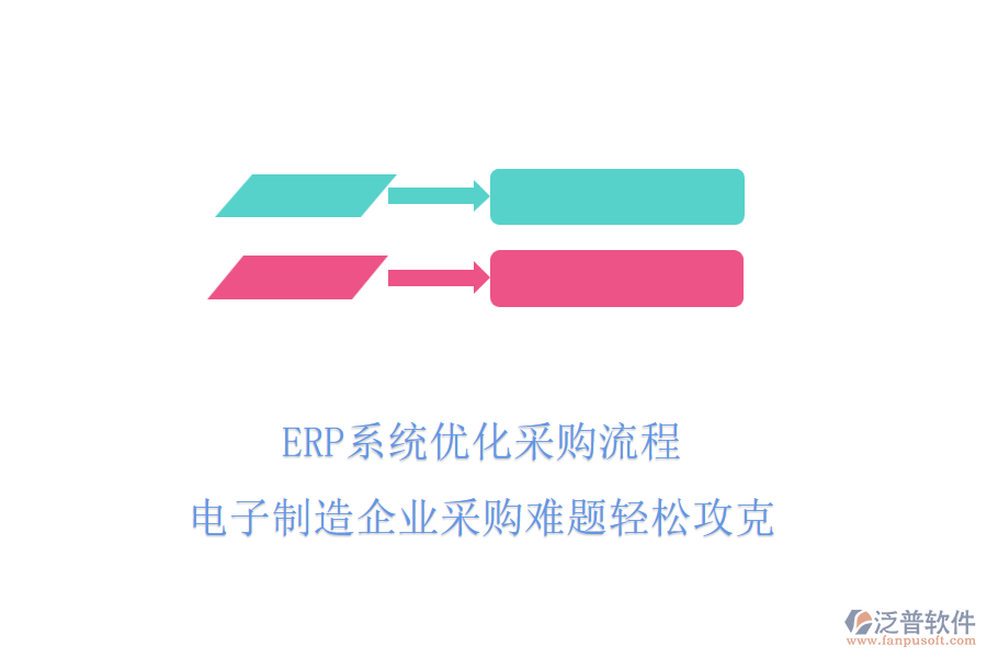 <a href=http://m.52tianma.cn/fanpuerp/ target=_blank class=infotextkey><a href=http://m.52tianma.cn/fanpuerp/ target=_blank class=infotextkey>erp系統(tǒng)</a></a>優(yōu)化采購流程，電子制造企業(yè)采購難題輕松攻克