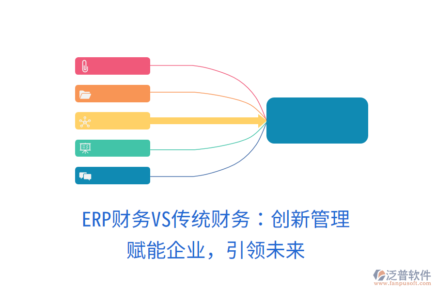 ERP財務(wù)VS傳統(tǒng)財務(wù)：創(chuàng)新管理，賦能企業(yè)，引領(lǐng)未來