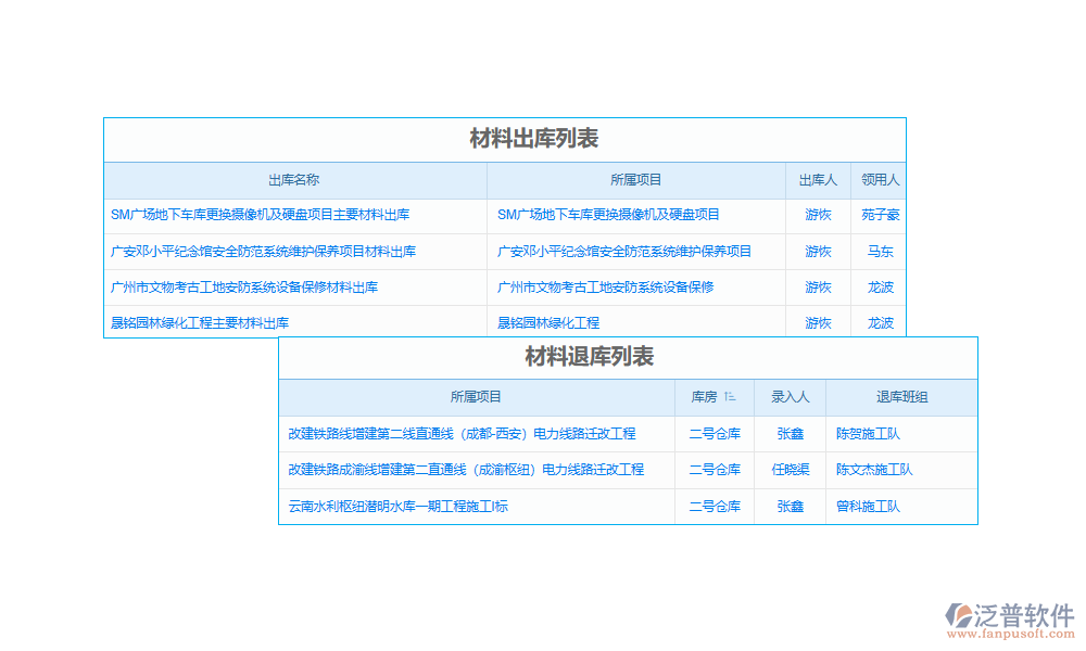 水電材料進(jìn)出庫(kù)系統(tǒng)