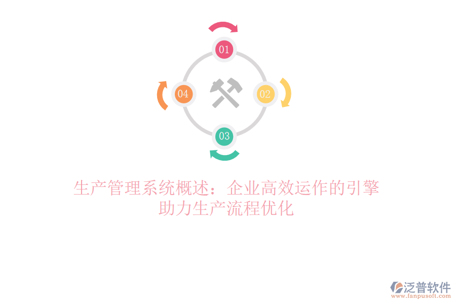 生產管理系統(tǒng)概述：企業(yè)高效運作的引擎，助力生產流程優(yōu)化