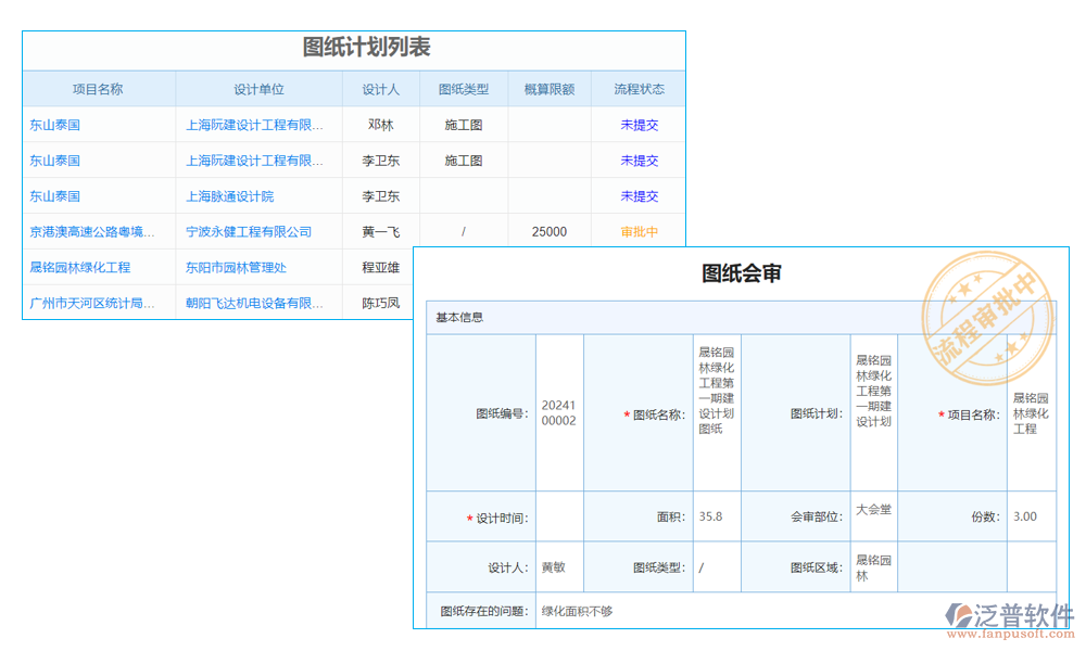 報表管理